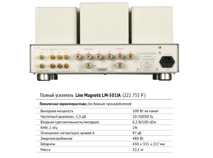 CD-проигрыватель Line Magnetic LM-515CD / полный усилитель Line Magnetic LM-501IA
